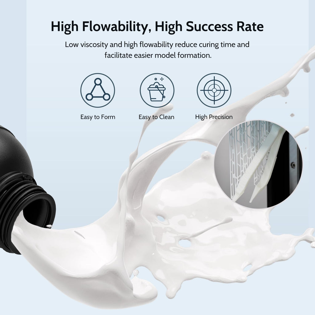 FUNCRECOL Tough Resin White