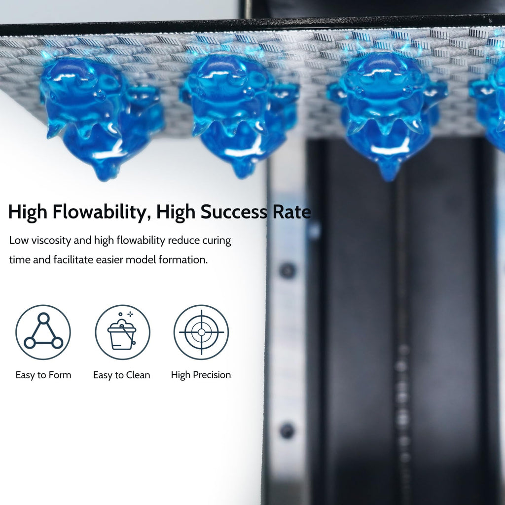 FUNCRECOL Crystal Clear Blue 3D Printer Resin High Precision Fast