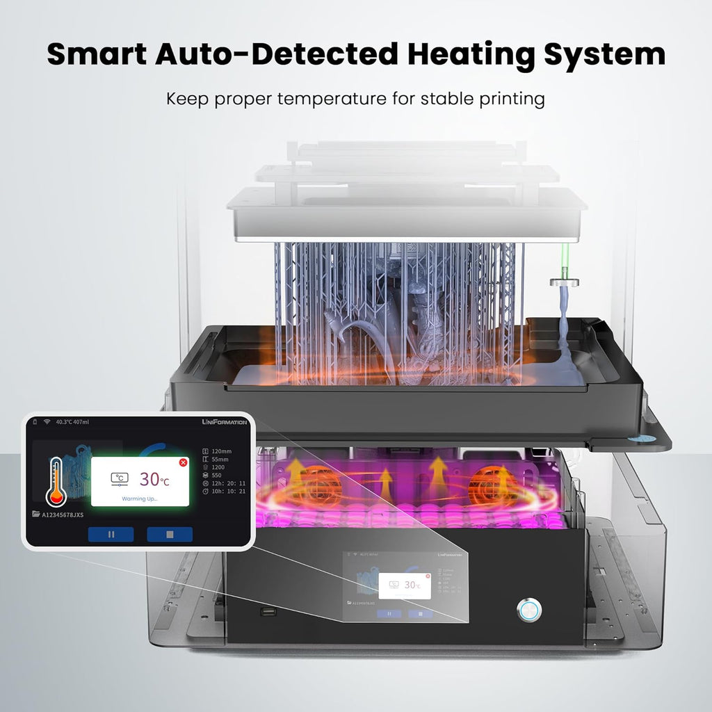 GK3 Ultra Pro Large Resin 3D Printer Auto Heating Resin Feed