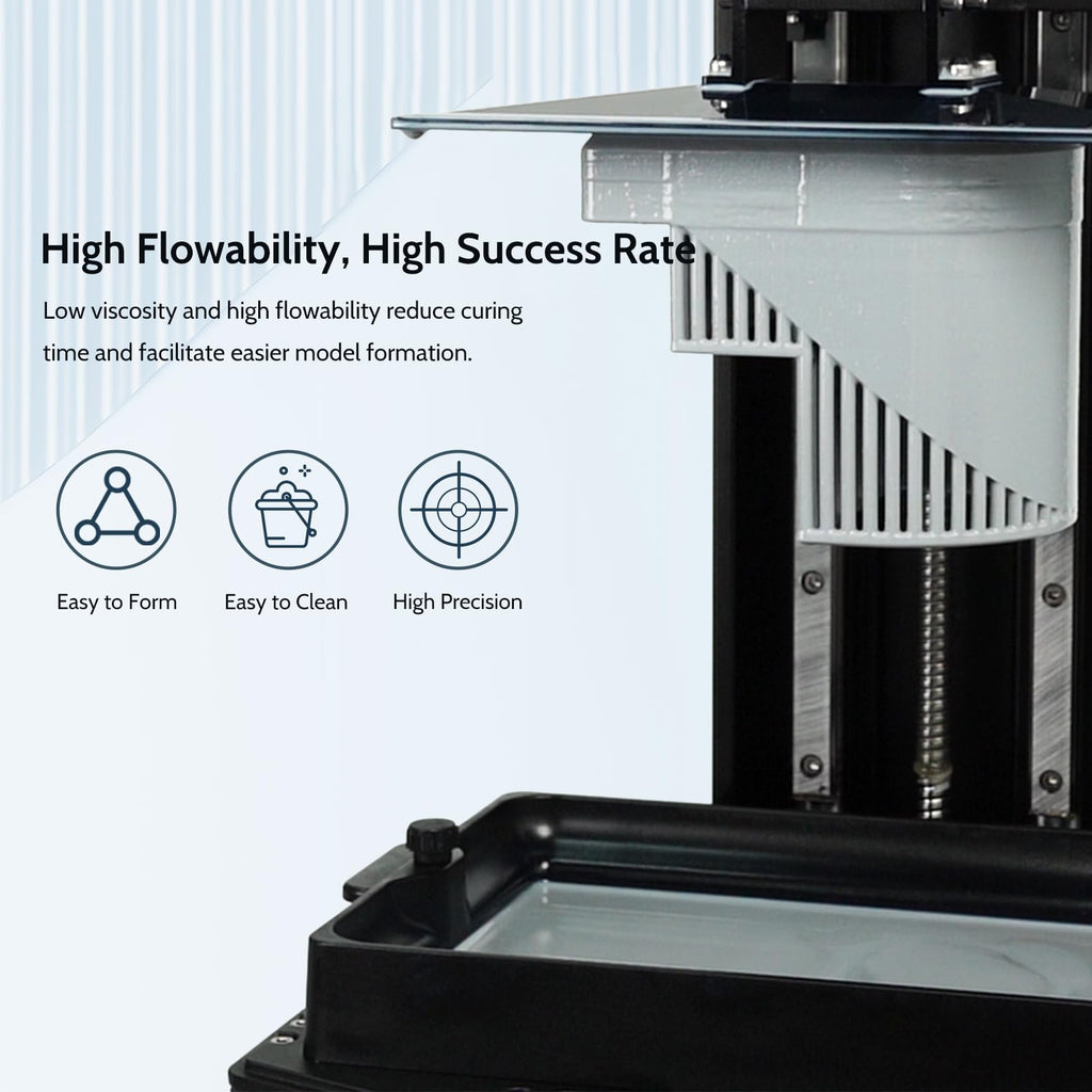 FUNCRECOL High Precision Compatible Low Cost Grey 3D Printer Resin