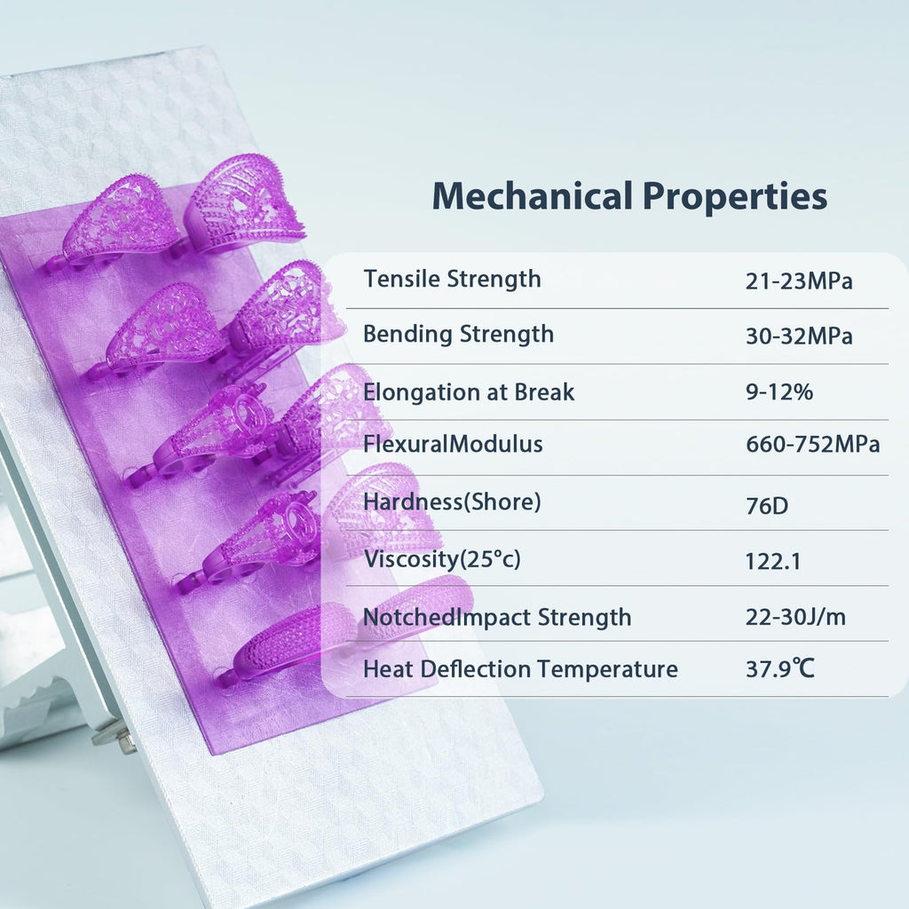 FUNCECOL Purple Wax Castable 3D Printer Resin